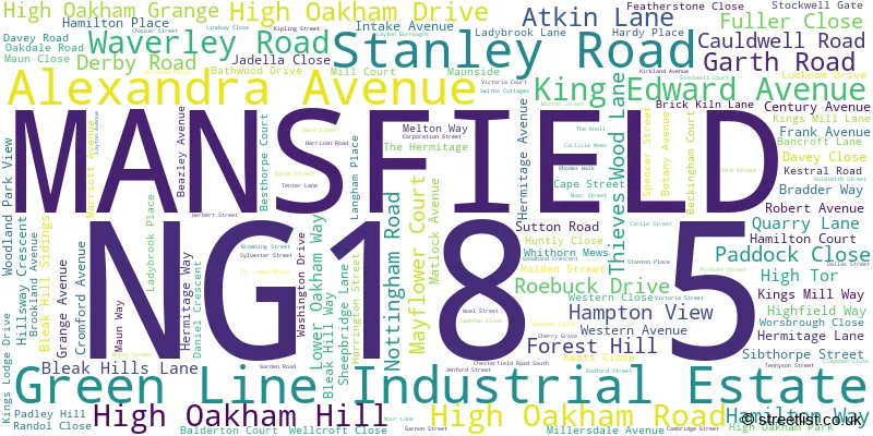 A word cloud for the NG18 5 postcode